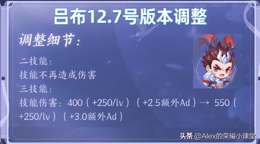 王者荣耀：吕布削弱后如何出装？苍穹破魔刀吕布将成主流玩法