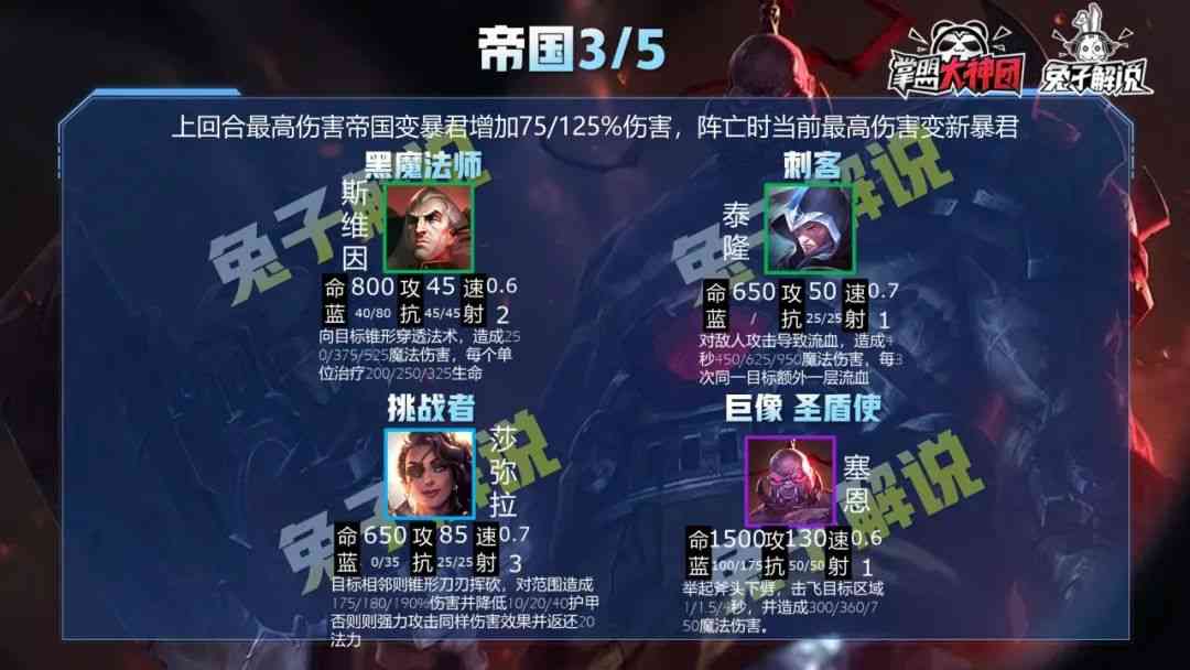 云顶之弈S6全英雄羁绊解析！一篇文章玩懂双城之战