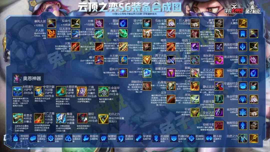 云顶之弈S6大爆料，58位新英雄，27个新羁绊，新福星回归