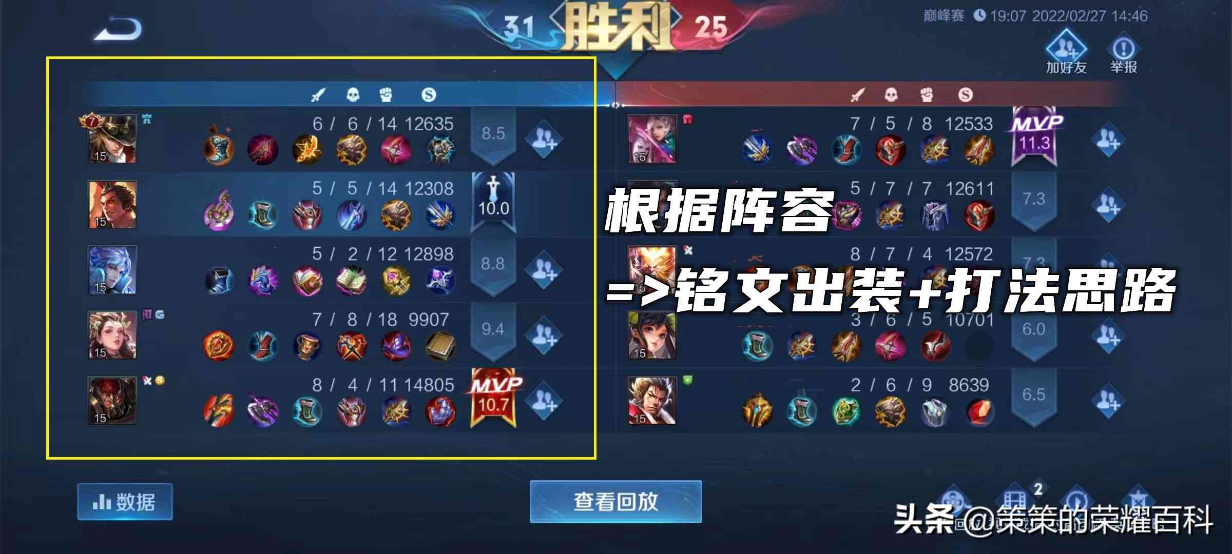 经典出装三选一！最契合现版本吕布的当属“一刀流”