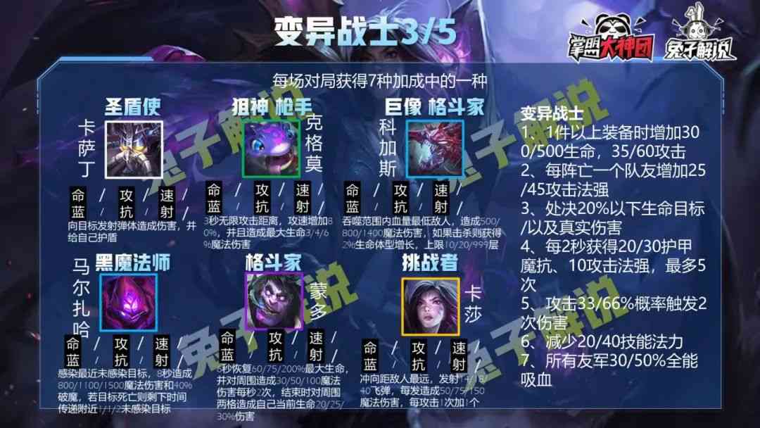 云顶之弈S6大爆料，58位新英雄，27个新羁绊，新福星回归
