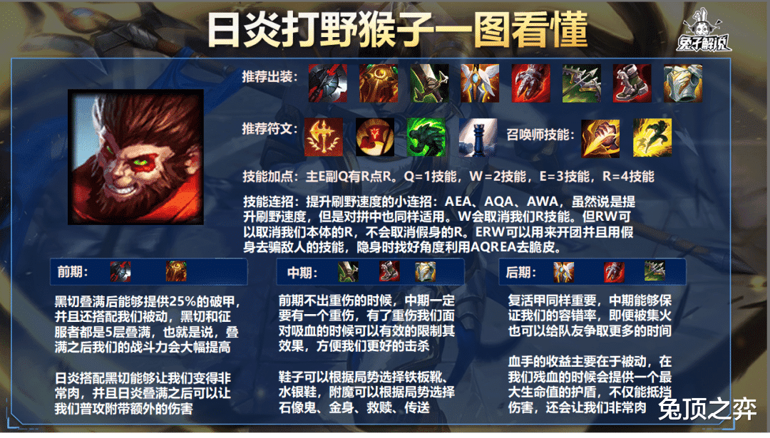 LOL手游：解析赛场黑科技玩法，冷门寒冰成上分必备