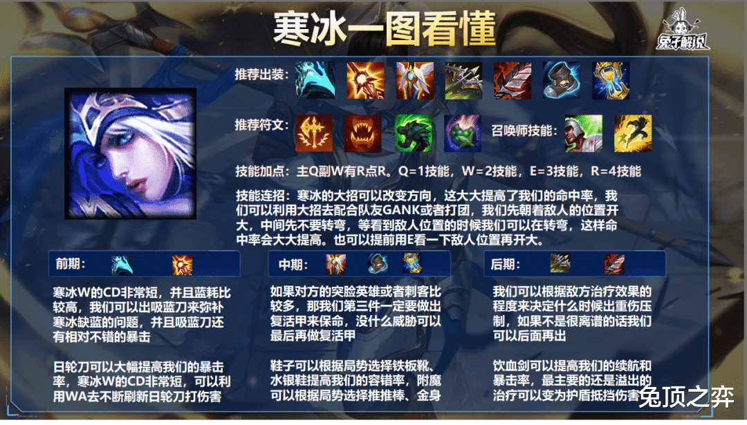 LOL手游：解析赛场黑科技玩法，冷门寒冰成上分必备