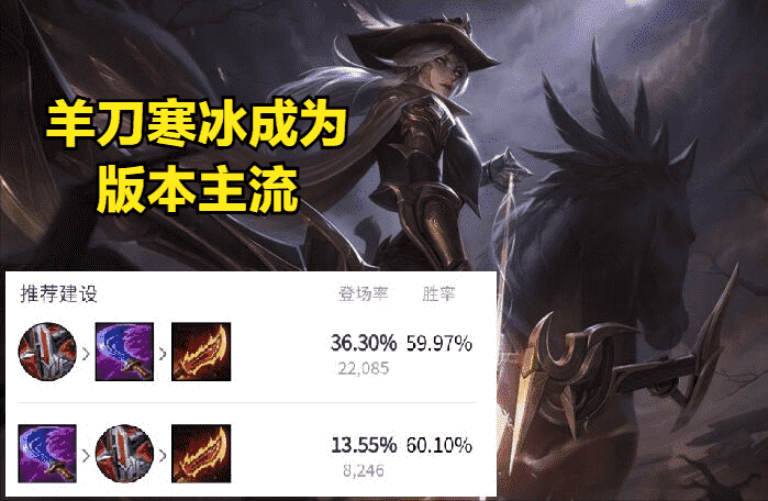 拿被动换伤害值得吗？寒冰成为韩服最强AD，无尽真的没有羊刀有用