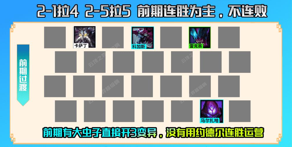 云顶之弈S6.5：独家冷门无同行，拿到减蓝变异无脑玩
