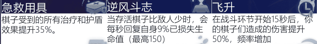 云顶S6.5本赛季海克斯科技全分析，220种转变局局不一样