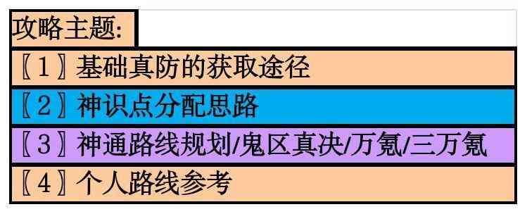 《想不想修真》神通向神识点分配详细解读——攻略下篇