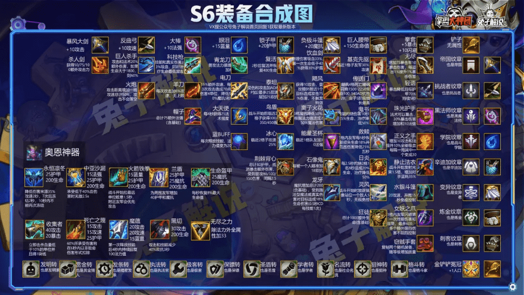 云顶之弈S6阵容排行榜！永恩斗枪登顶！18大版本阵容轻松上分