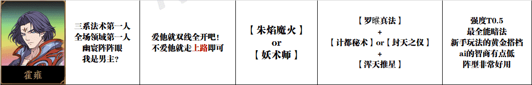 天地劫手游：高九霍玩法分析！含最新全绝品英灵培养汇总图