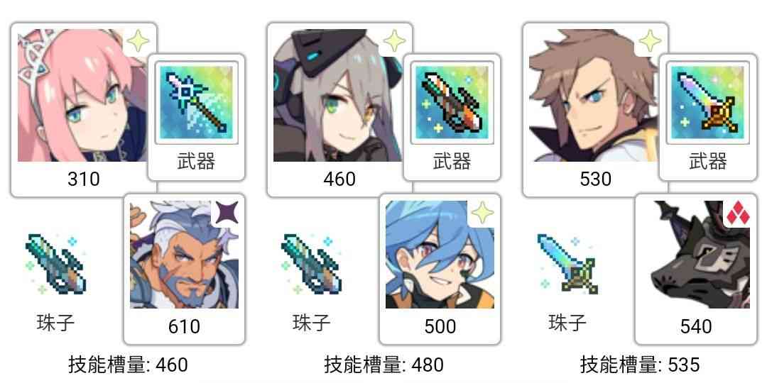 弹射世界：摩天楼备战！活动踢罐及常规配队分享