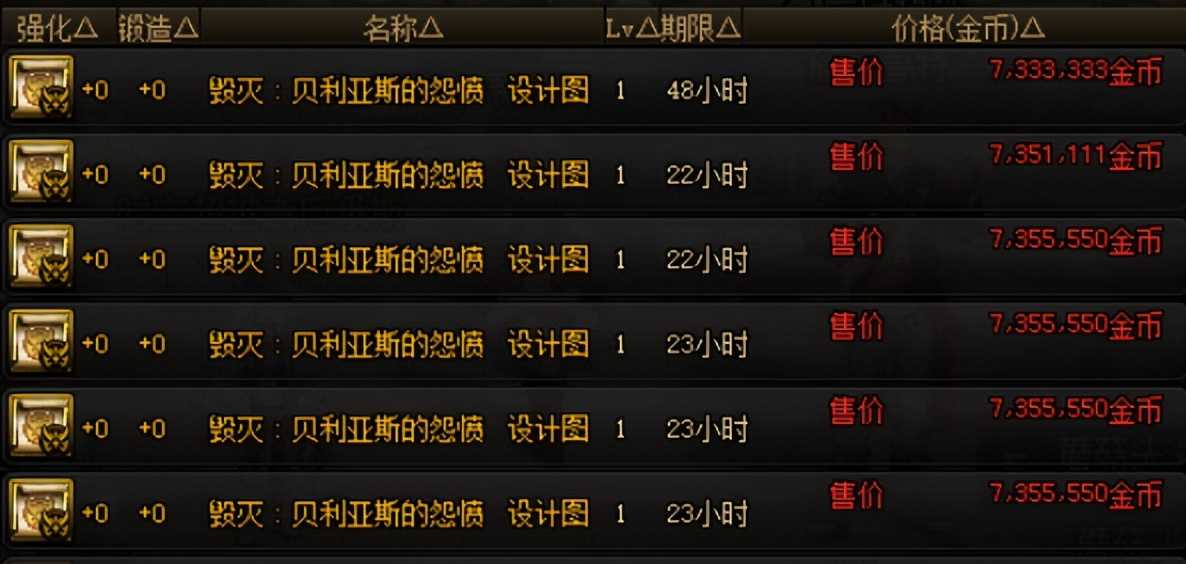 DNF：团本装备制作全攻略，利用这些方法可以实现快速毕业