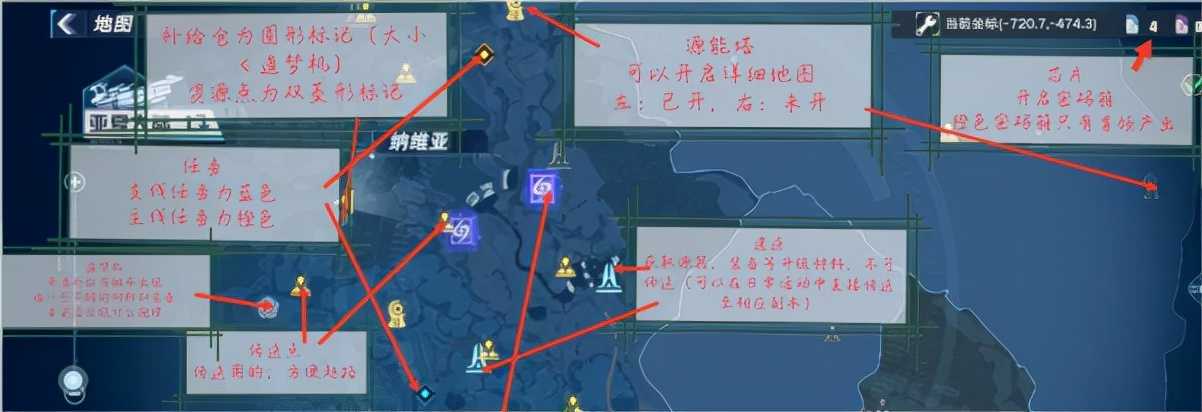 《幻塔》即将公测，开荒级入手攻略，先学先上手