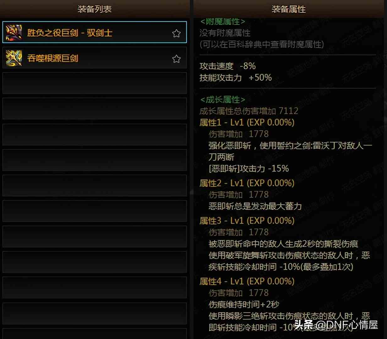 DNF：韩服全职业前100名，搭配CP武器占比分析，两个职业“0分”