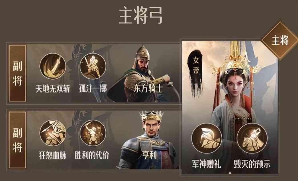 《重返帝国》入门抽卡非，阵容搭配难？SLG新手入坑还有其他选择