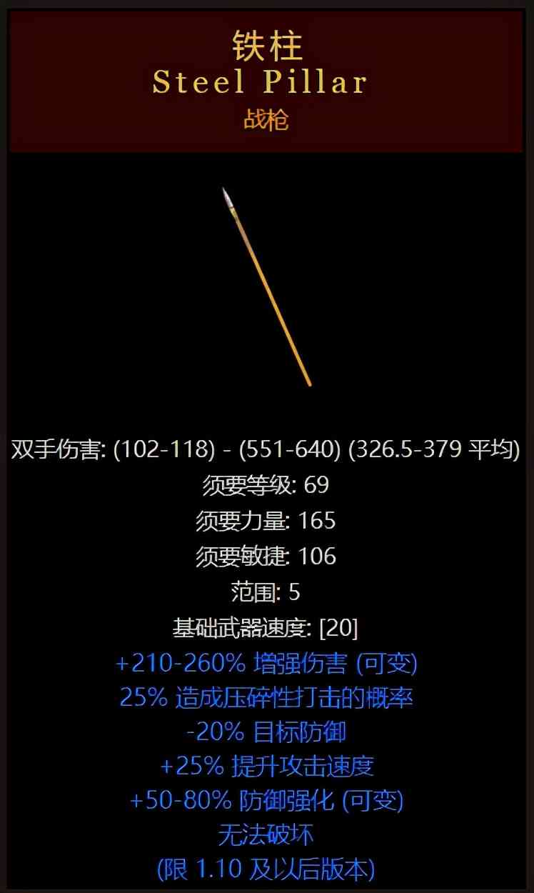 暗黑破坏神2传说中的20大装备，十七万分之一概率，你刷到过吗？
