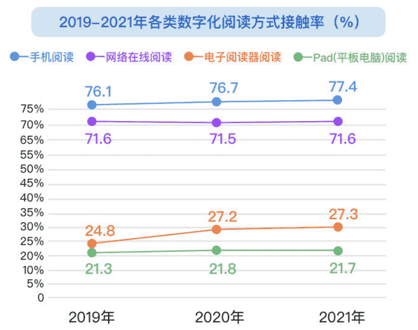 早报：RNG夺LPL春季赛冠军 4月乘用车零售预计110万辆