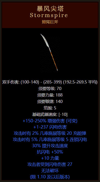 暗黑破坏神2传说中的20大装备，十七万分之一概率，你刷到过吗？