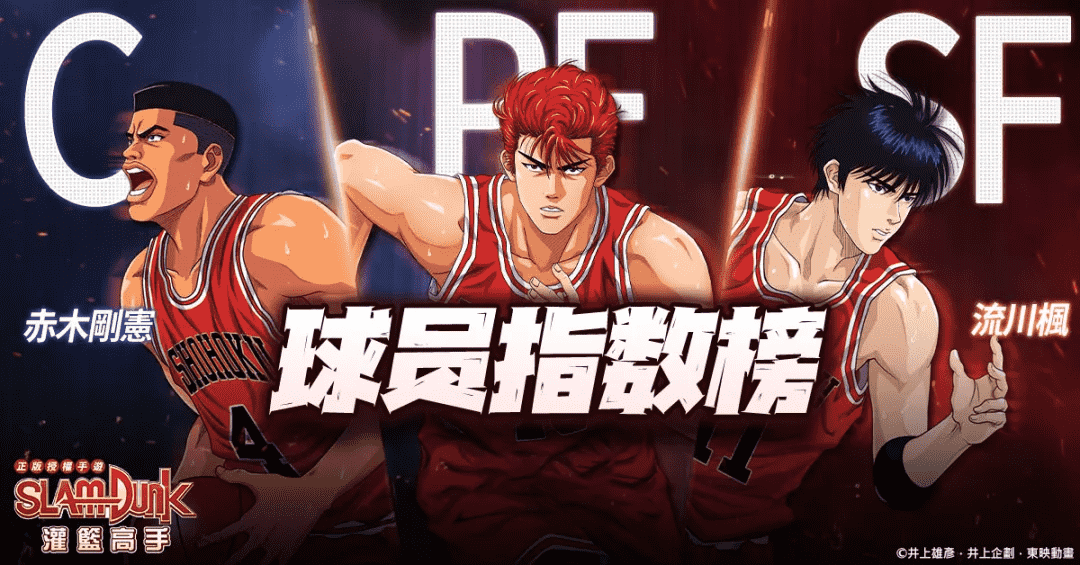 灌篮高手手游:球员指数榜分析!白热化的第一名争夺战!(2.21)