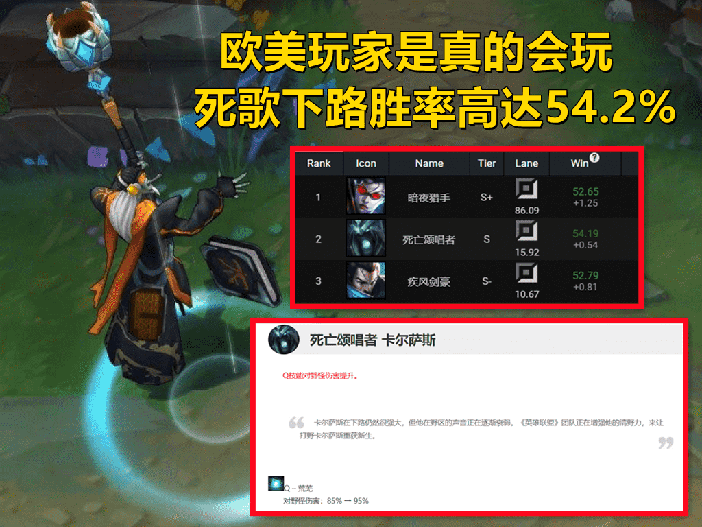 LOL打野位“混分怪”诞生！低分段玩家看不上，王者大神却当成宝