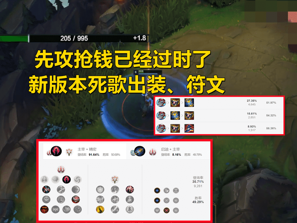 LOL打野位“混分怪”诞生！低分段玩家看不上，王者大神却当成宝
