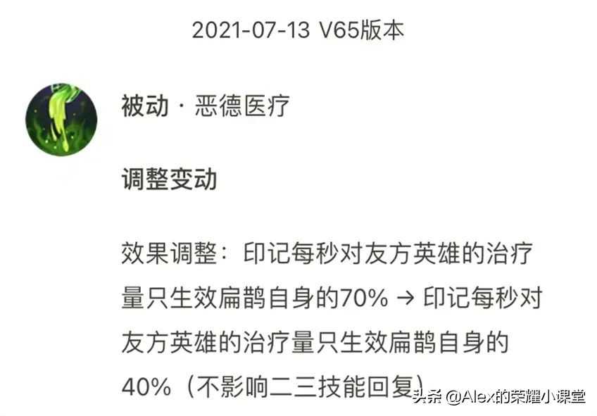 王者荣耀4.28号更新：夏洛特、老夫子削弱，扁鹊增强重回巅峰