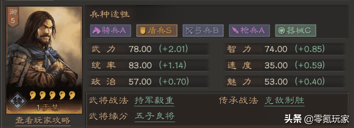 三国志战略版:游戏中差劲的武将排行,用他们拆战法不心疼