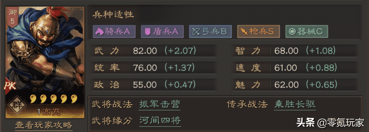 三国志战略版:游戏中差劲的武将排行,用他们拆战法不心疼