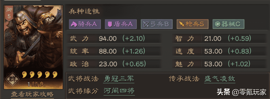 三国志战略版:游戏中差劲的武将排行,用他们拆战法不心疼