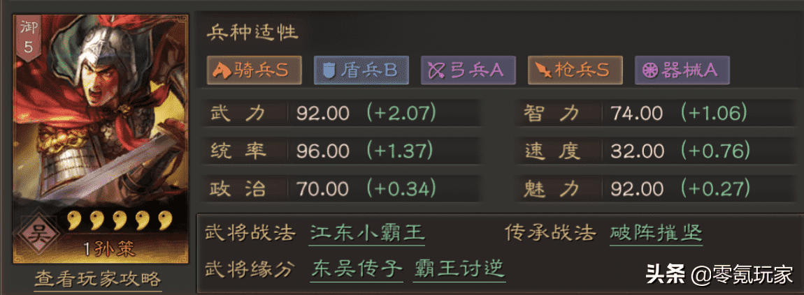 三国志战略版:游戏中差劲的武将排行,用他们拆战法不心疼