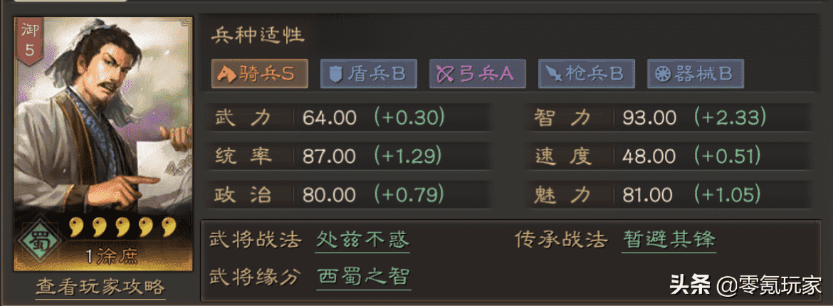 三国志战略版:游戏中差劲的武将排行,用他们拆战法不心疼