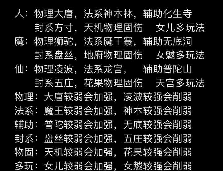 梦幻西游：预测鬼才，曾准确预测大改内容，如今再提大唐新玩法