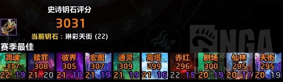 魔兽世界9.2：温西尔浩劫小型冲层攻略