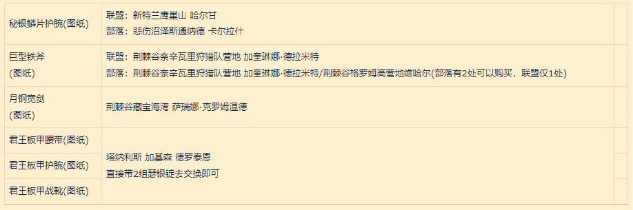 魔兽世界怀旧服：锻造1-375最靠谱攻略