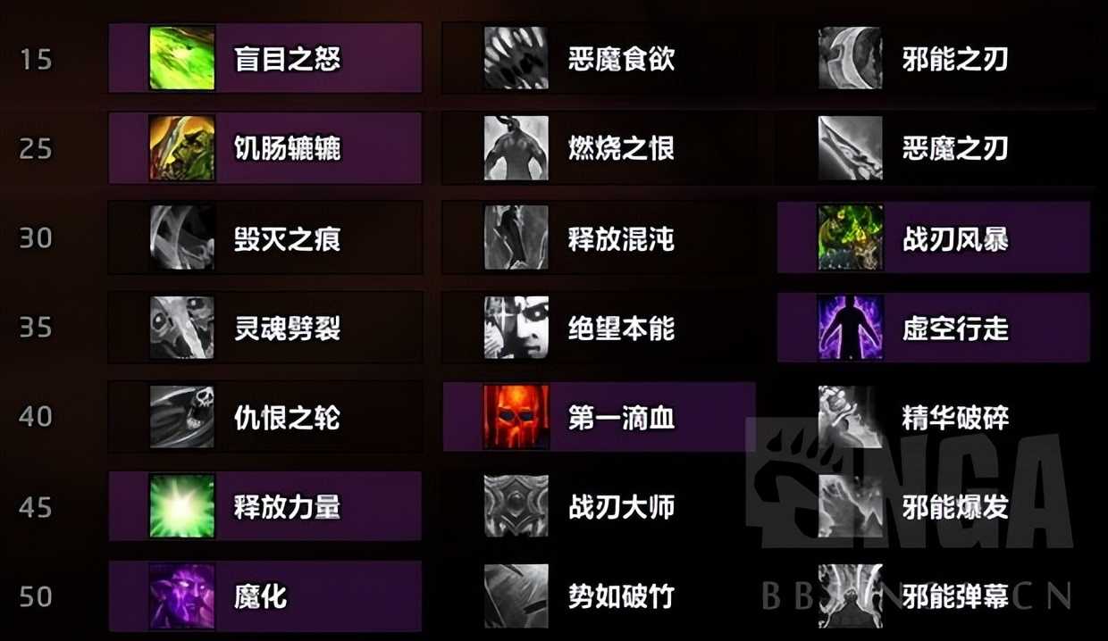 魔兽世界9.2：温西尔浩劫小型冲层攻略