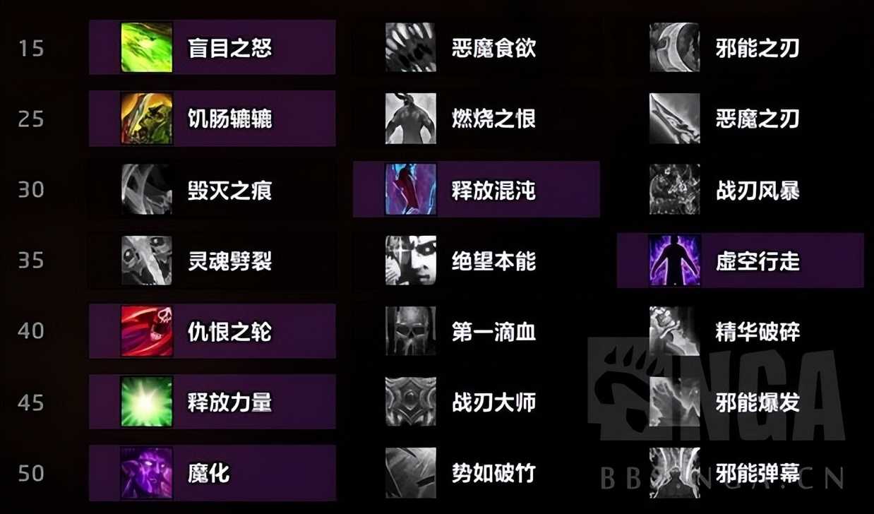 魔兽世界9.2：温西尔浩劫小型冲层攻略