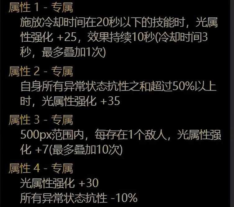 DNF：数据分析110版本属强选择