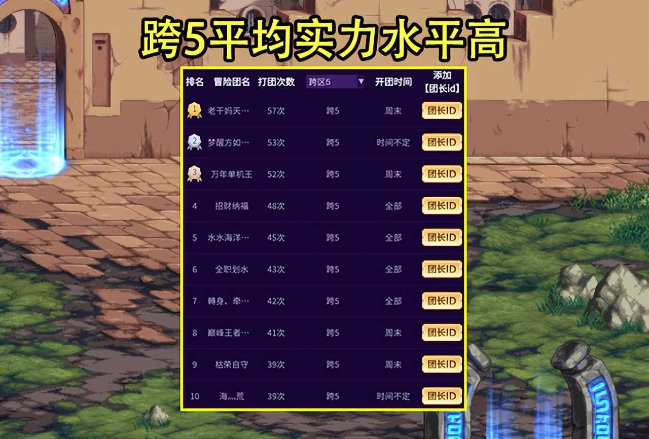 DNF：5.1团长排行榜曝光！跨1神仙随处可见，跨3A人均佛系玩家