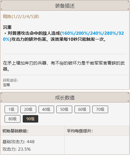 胡桃简评《原神》:刀尖跳舞的打油诗人