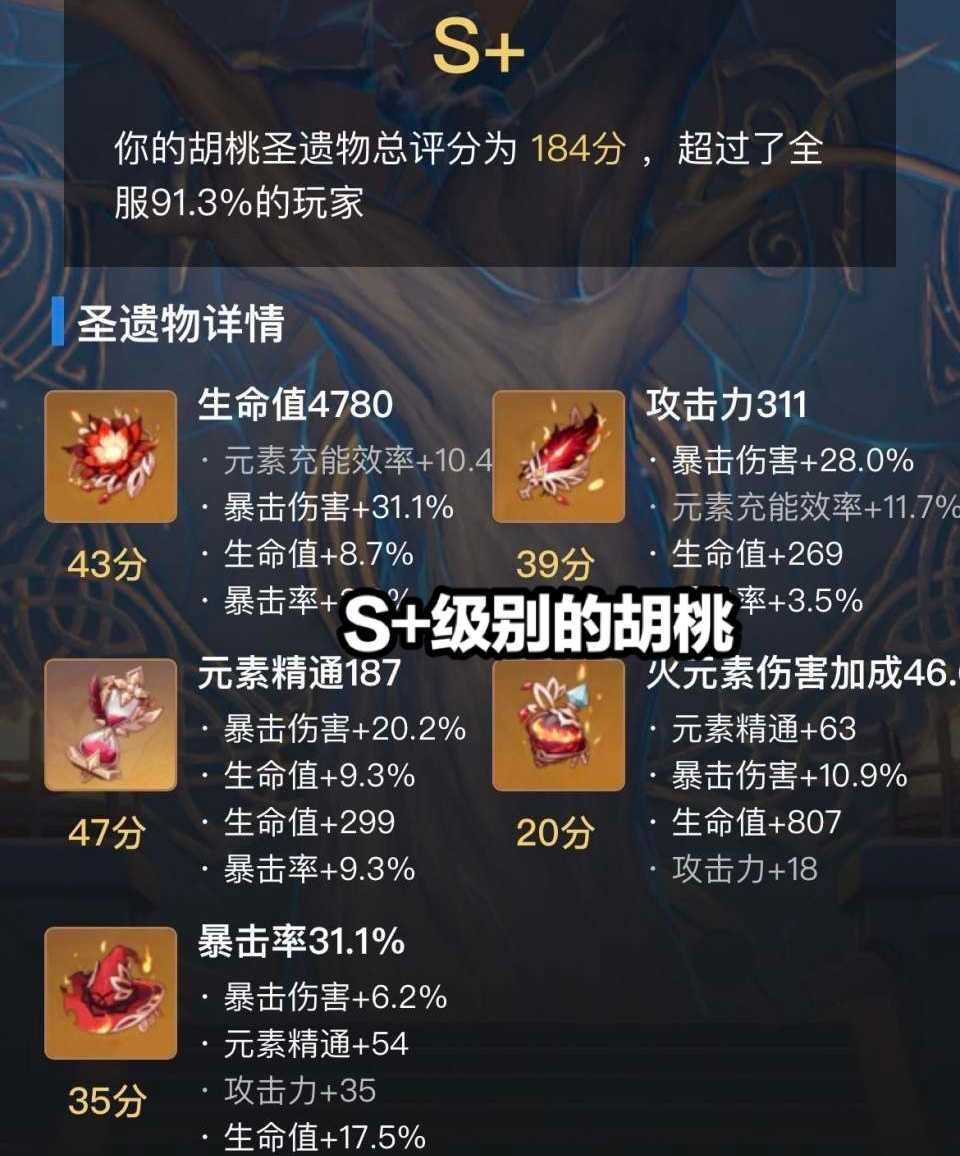 原神：玩家打造了一个S+级别的胡桃，火伤杯的第一属性亮了
