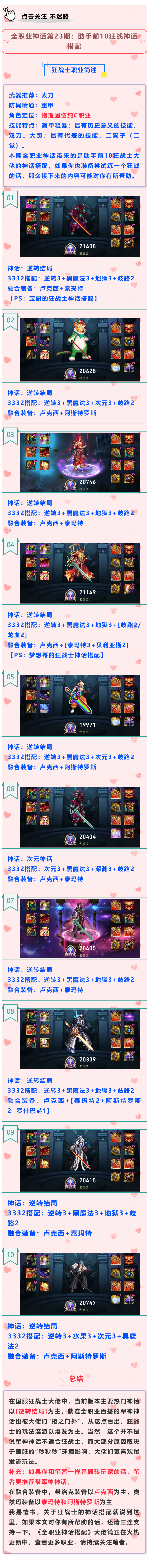 DNF全职业神话第23期：助手前10狂战神话搭配，干货分享