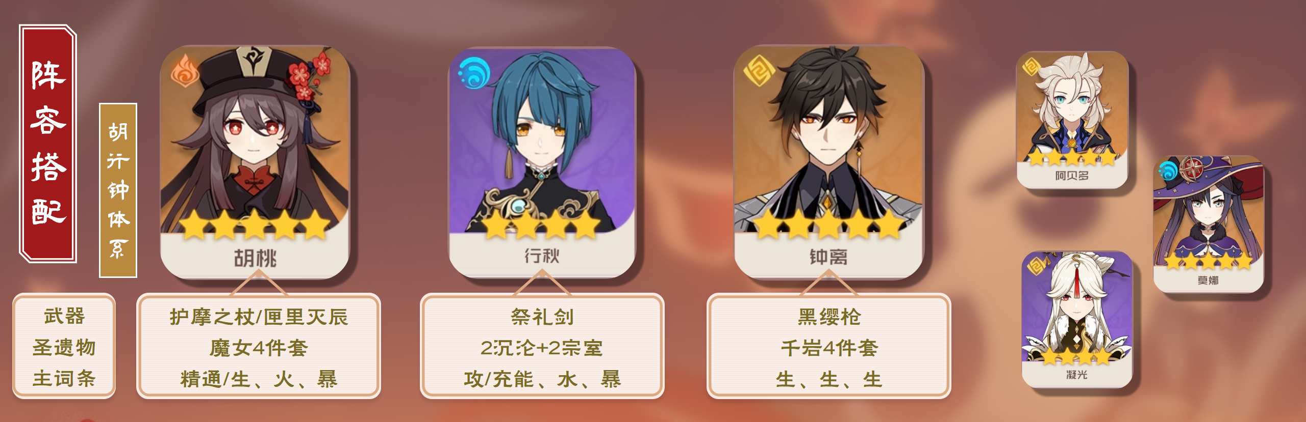 《原神》胡桃简评：刀尖上跳舞的打油诗人