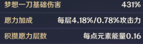 原神：雷神培养攻略，她可不仅仅是一个超级充电宝