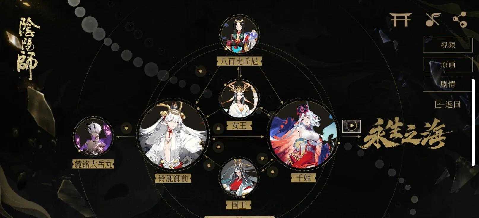 阴阳师，三个本可以SSR化的人气NPC角色，个性突出，“形象”丰满