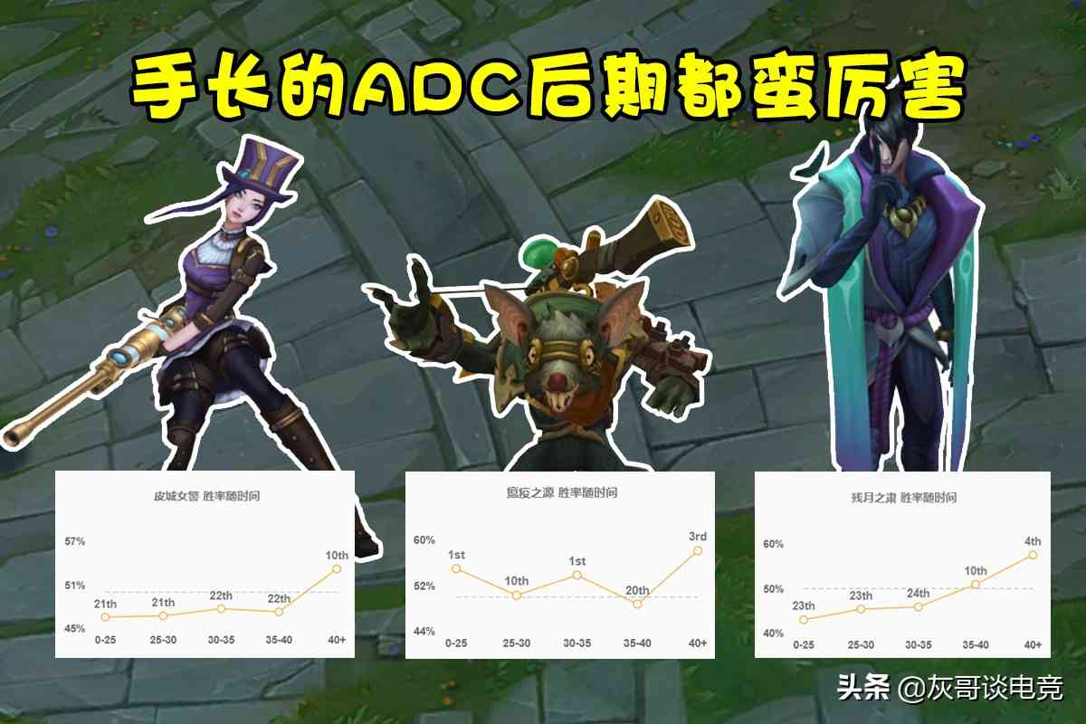 LOL唯一视射程为“累赘”的ADC，本该是后期最强，却被机制给拖累