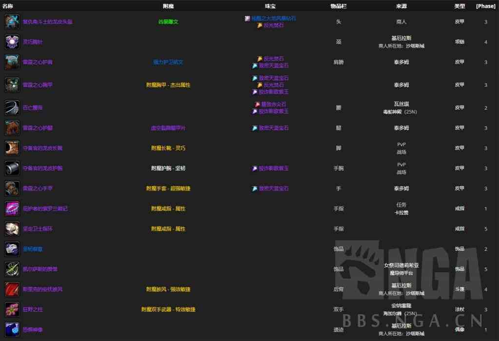 魔兽世界怀旧服：P5太阳井熊T开荒指南