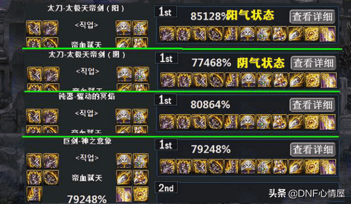 DNF：三把被低估的史诗武器，伤害强度不弱，词条属性可位居T1