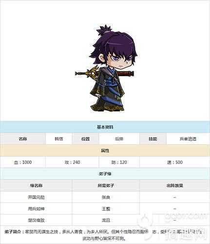 秦时明月韩信怎么样 韩信解析攻略