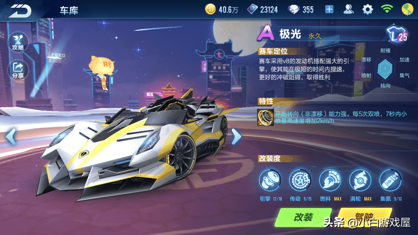 QQ飞车手游：竞速实战A车选择排名，极光与雪狐成为平民首选