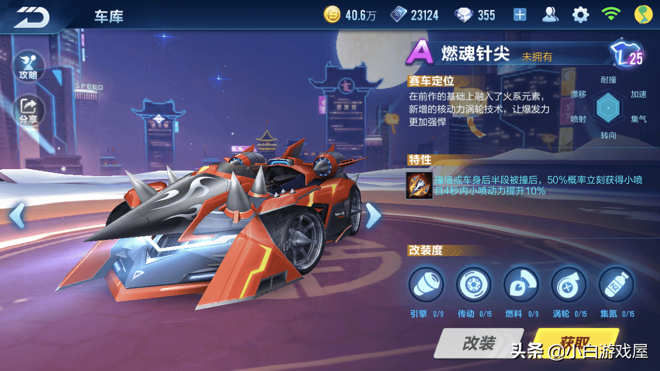 QQ飞车手游：竞速实战A车选择排名，极光与雪狐成为平民首选