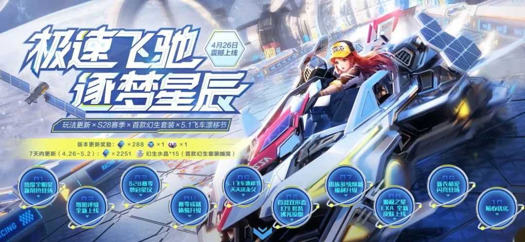 「天天游讯」《QQ飞车手游》更新引众怒｜B社数据迁移回Steam|